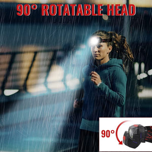 Hokolite 90° rotatable headlamp