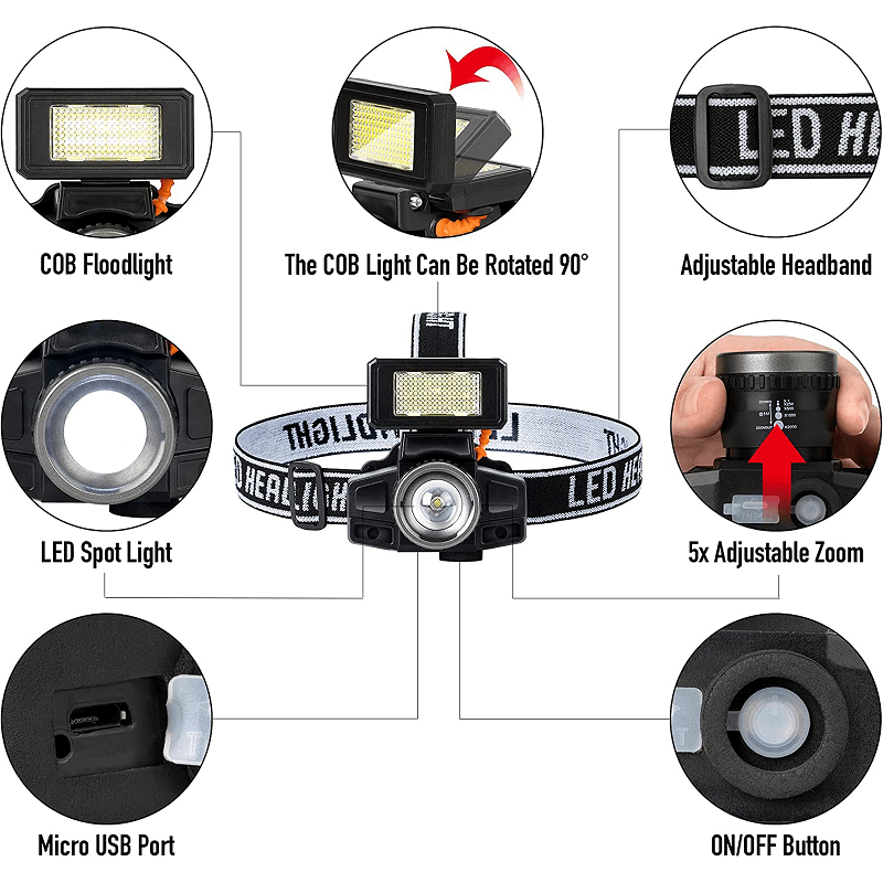 Multifunctional headlamp