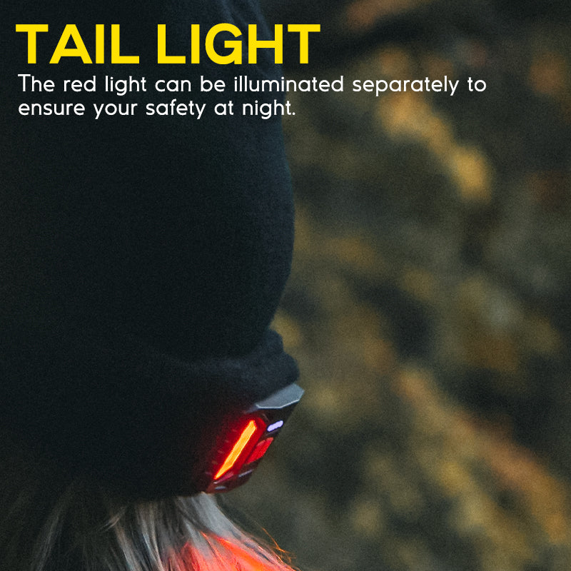 Hokolite-230-Wide-Beam-Rechargeable-HeadLamp-Hat-with-Tail-light Beanie Hat