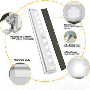 Hokolite Battery Operated Motion Sensor Light Indoor detail