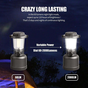 Hokolite Crazy long-lasting expect up to 120hr in the 60 lumens