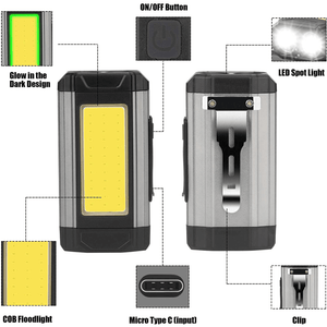 Hokolite 800 Lumens LED & COB Rechargeable Front Bike Light detail