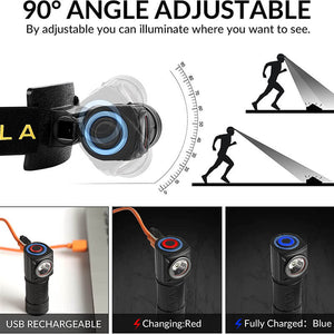 Hokolite 90° angle adjustable running headlamp