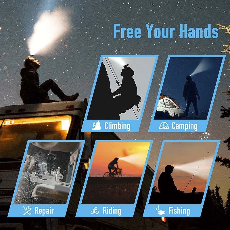 headlamp for climbing, hiking and work