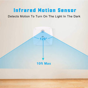 HOKOLITE 0065 - Warm White Easy Installation Motion Sensor Light - 