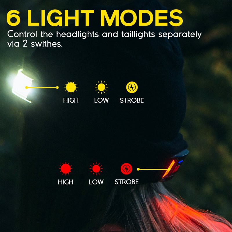 HOKOLITE 0112 - 1200 Lumen Beanie Headlamp - 