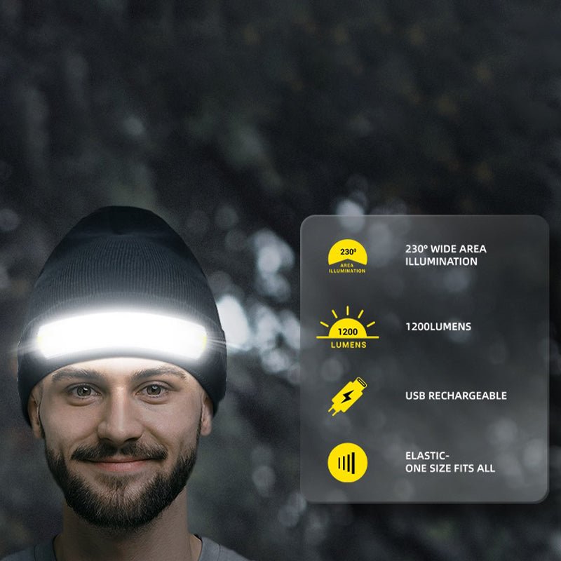 HOKOLITE 0112 - 1200 Lumen Beanie Headlamp - 