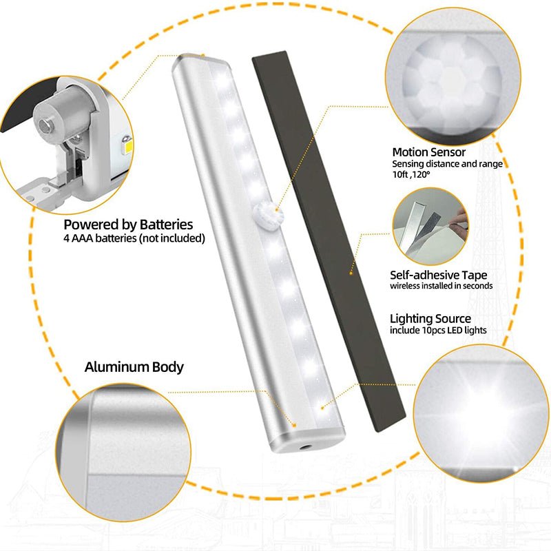 HOKOLITE 5833 - 200 Lumen Magnetic Motion Sensor Light - 