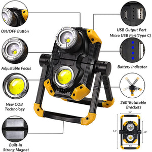2500-Lumens-Cordless-LED-Worklight-With-Adjustable-Focus-detail