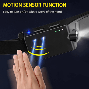 Hokolite motion sensor function led headlamp