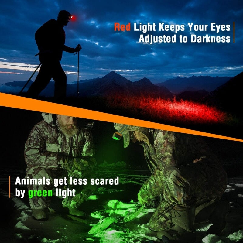 Hokolite 1000 Lumens LED Hunting Headlamp With Motion Sensor 2 Pack