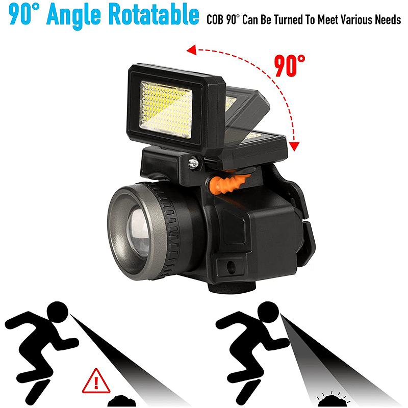 rotatable headlamp