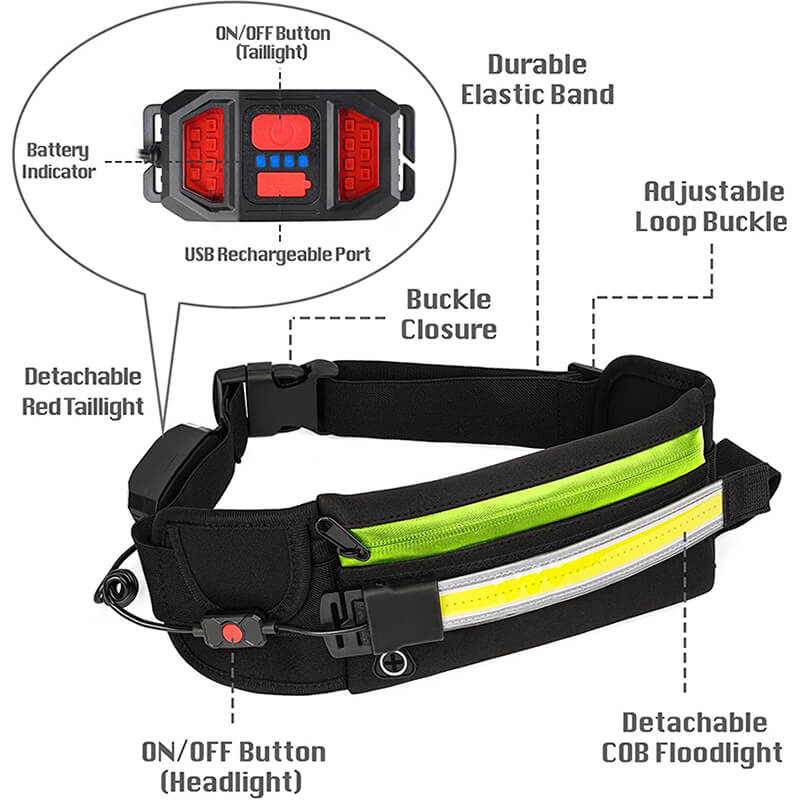 Rechargeable Running Light Belt for Jogging - Hokolite 4 Pack(Save