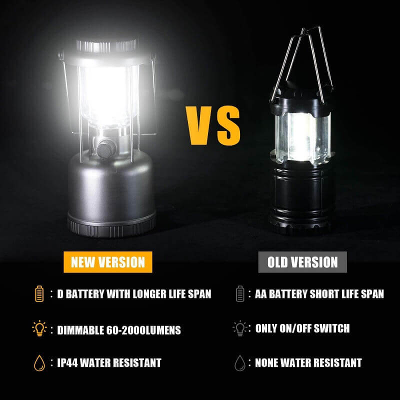 2000 Lumens Battery Operated Lanterns For Power Outage