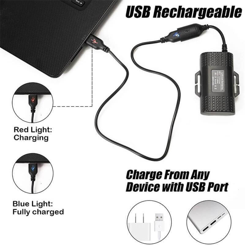 Hokolite usb rechargeable bike light