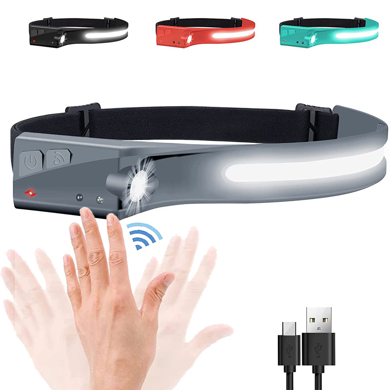 Buy COB LED Flashlight Headlamp 5W 270° motion sensor USB Type-C