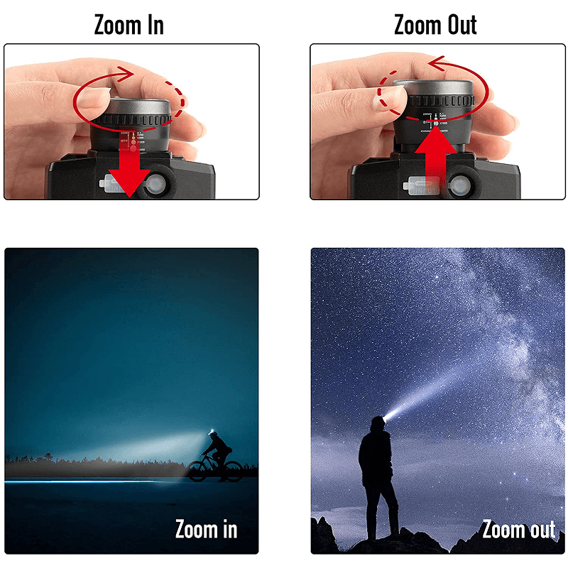 zoomable headlamp light